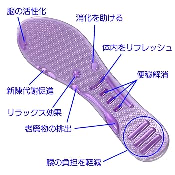 新品　未使用品　気軽にダイエット フィットネスビーン 新品 未使用品 気軽にダイエット フィットネスビーン FITNESS